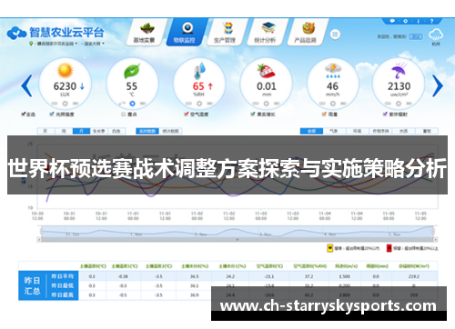 世界杯预选赛战术调整方案探索与实施策略分析