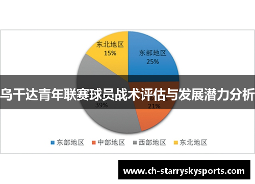 乌干达青年联赛球员战术评估与发展潜力分析