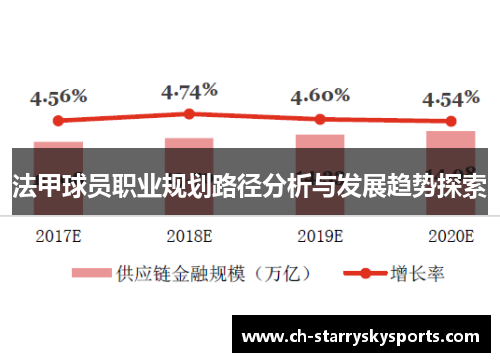 法甲球员职业规划路径分析与发展趋势探索