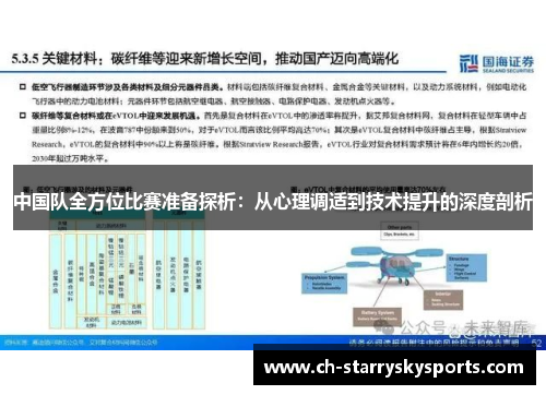 中国队全方位比赛准备探析：从心理调适到技术提升的深度剖析