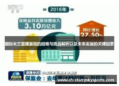 国际米兰重建面临的困难与挑战解析以及未来发展的关键因素