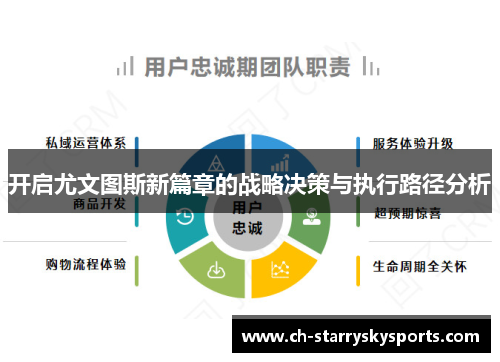 开启尤文图斯新篇章的战略决策与执行路径分析