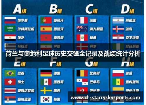 荷兰与奥地利足球历史交锋全记录及战绩统计分析