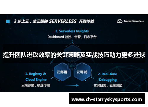 提升团队进攻效率的关键策略及实战技巧助力更多进球