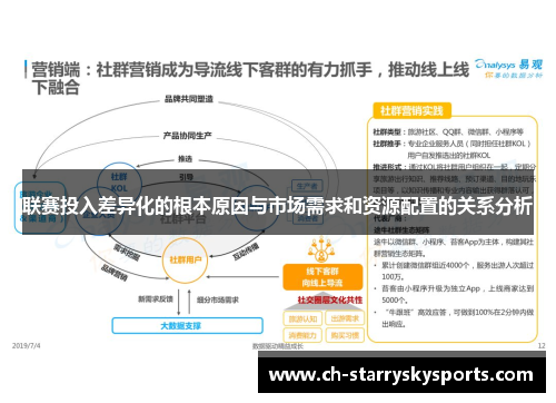 联赛投入差异化的根本原因与市场需求和资源配置的关系分析