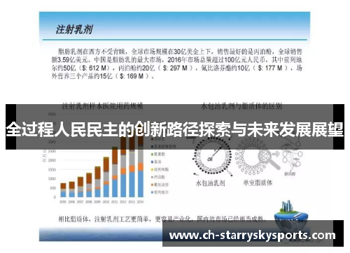 全过程人民民主的创新路径探索与未来发展展望