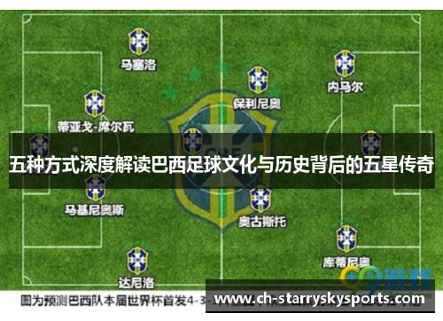 五种方式深度解读巴西足球文化与历史背后的五星传奇
