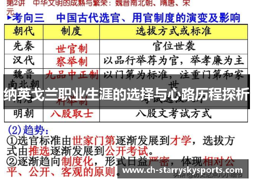 纳英戈兰职业生涯的选择与心路历程探析 纳英戈兰职业生涯的选择与心路历程探析
